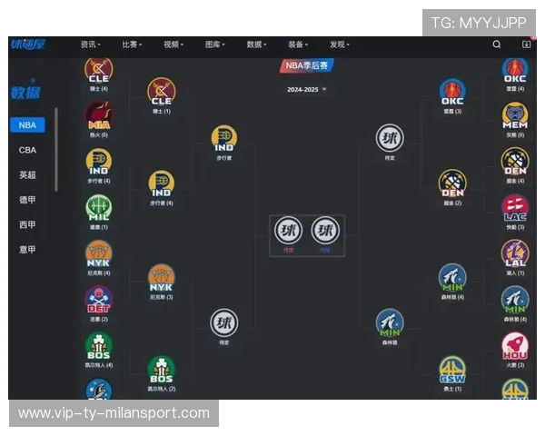 NBA最新战力榜:雷霆、掘金、火箭占前三,豪门集体滑坡 NBA最新战力榜:雷霆、掘金、火箭占前三,豪门集体滑坡
