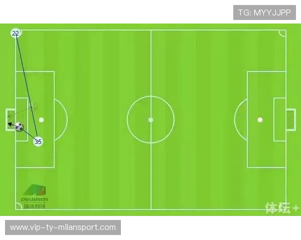 头球接应后点形成致命威胁——从场上战术到训练方法的全面解码